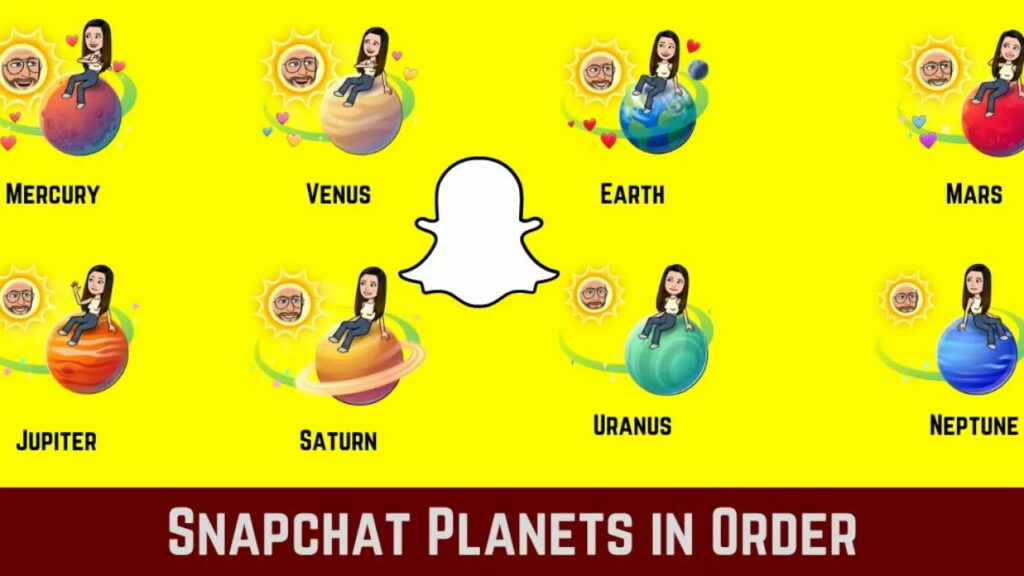 What Are Snapchat Planets