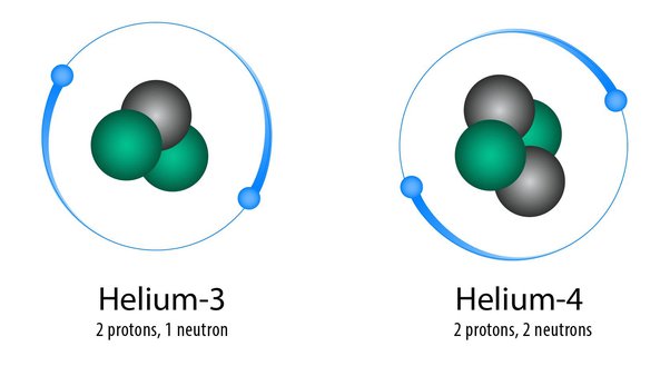 Why Does Aluminum Have Different Neutron Counts